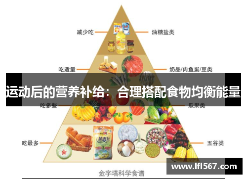 运动后的营养补给:合理搭配食物均衡能量